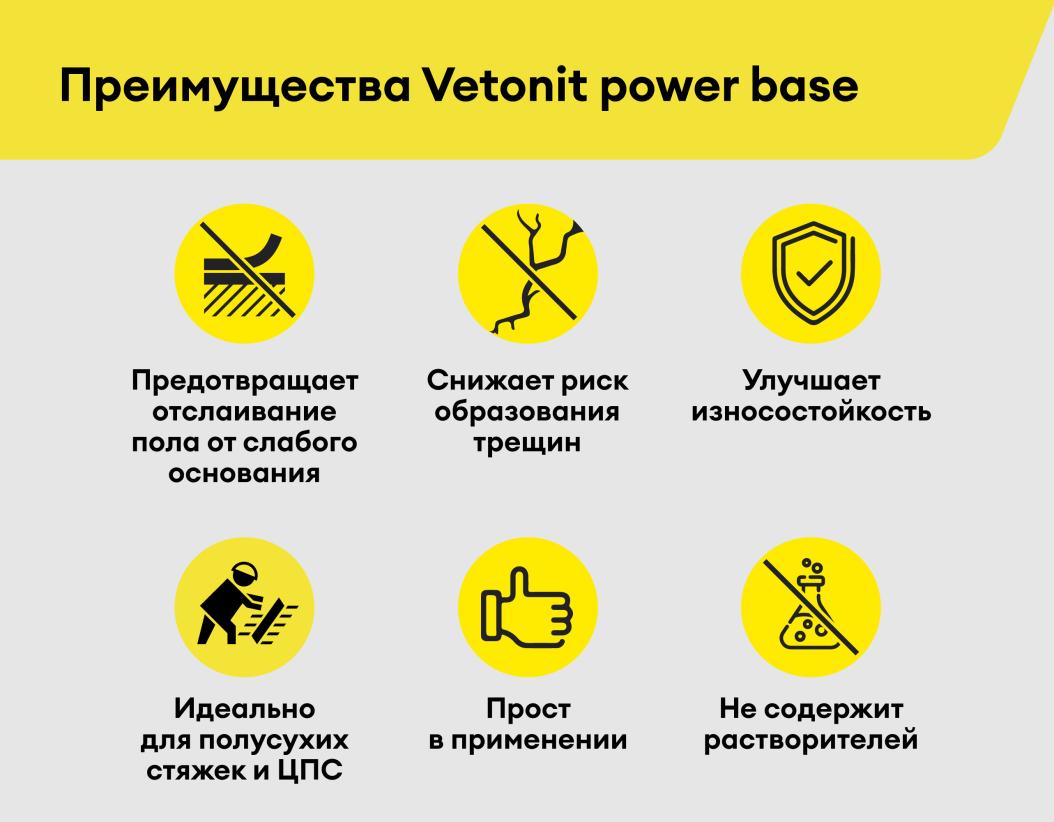 Пропитка упрочняющая для пола ВЕТОНИТ Power Base (10 л) (60шт/п) в Набережных Челнах — Фото №5
